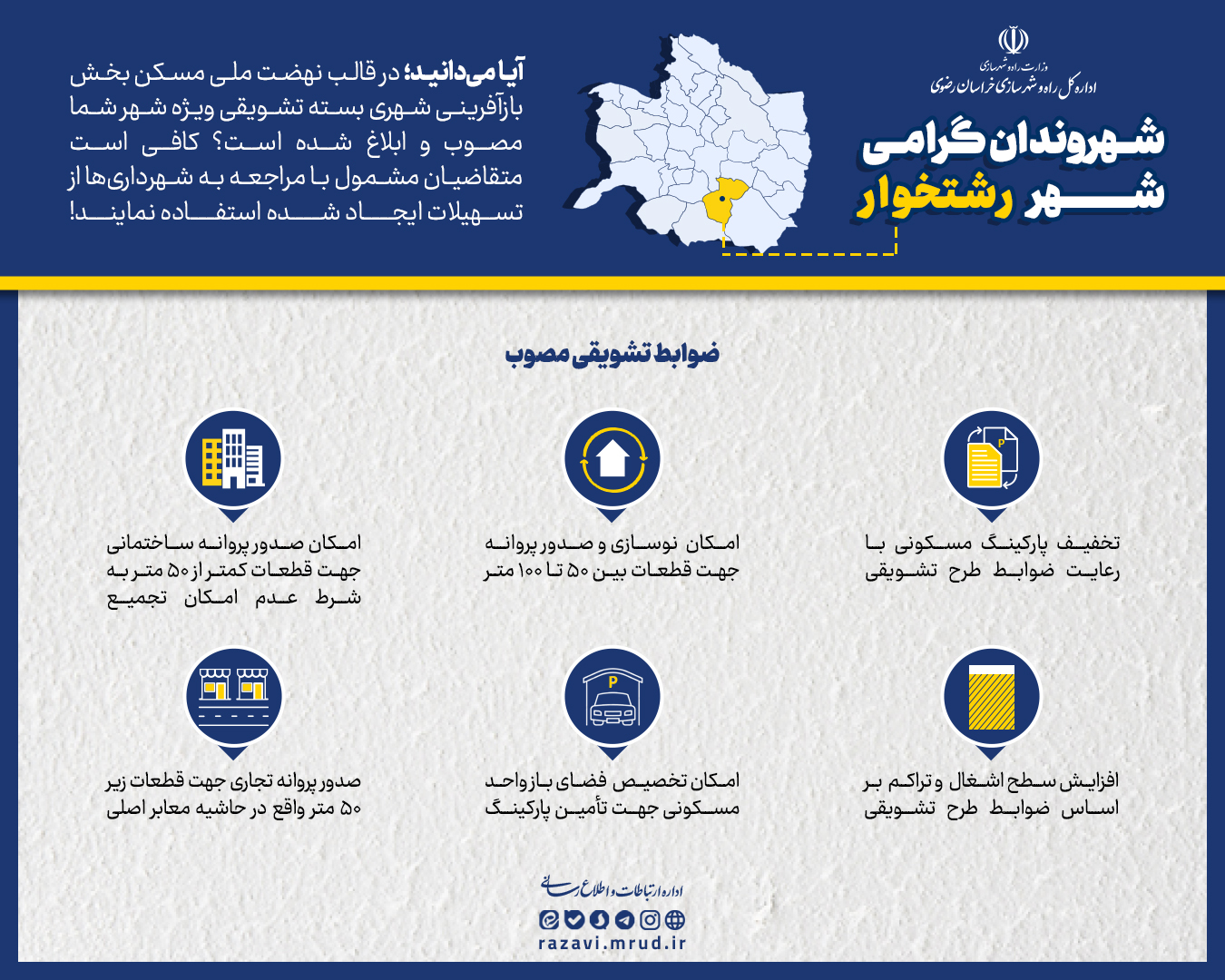 بسته تشویقی نوسازی در بافت فرسوده ویژه شهر رشتخوار استان خراسان رضوی