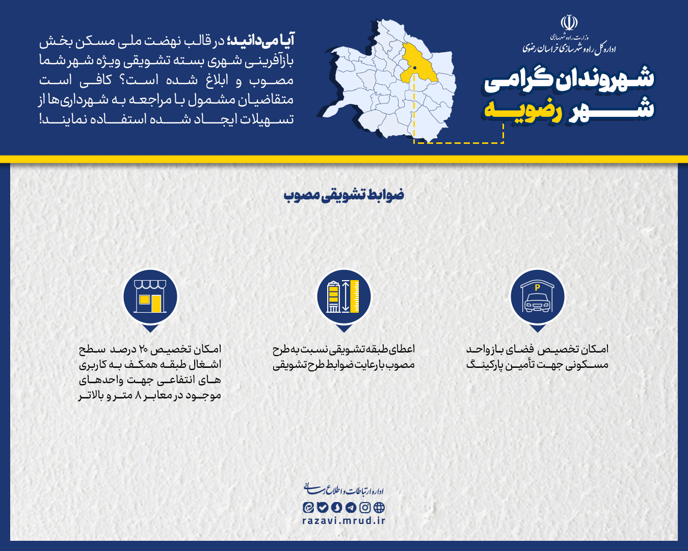 بسته تشویقی نوسازی در بافت فرسوده ویژه شهر رضویه استان خراسان رضوی