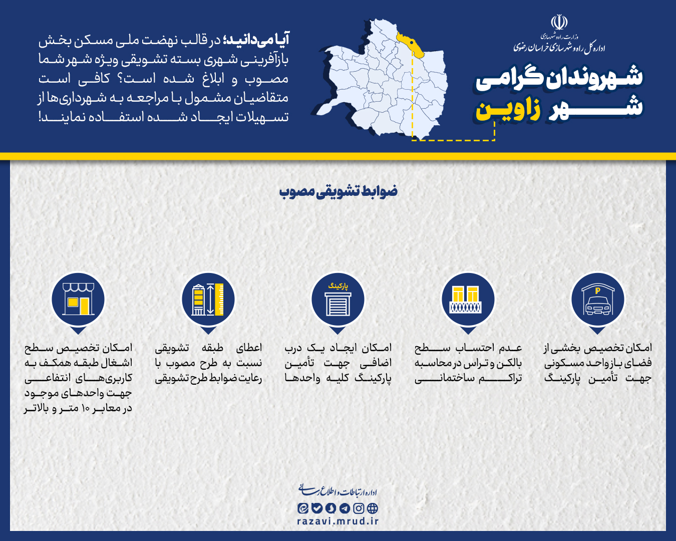 بسته تشویقی نوسازی در بافت فرسوده ویژه شهر زاوین استان خراسان رضوی