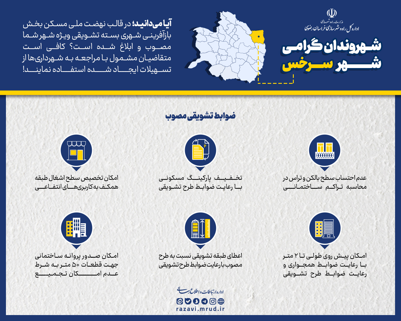 بسته تشویقی نوسازی در بافت فرسوده ویژه شهر سرخس استان خراسان رضوی