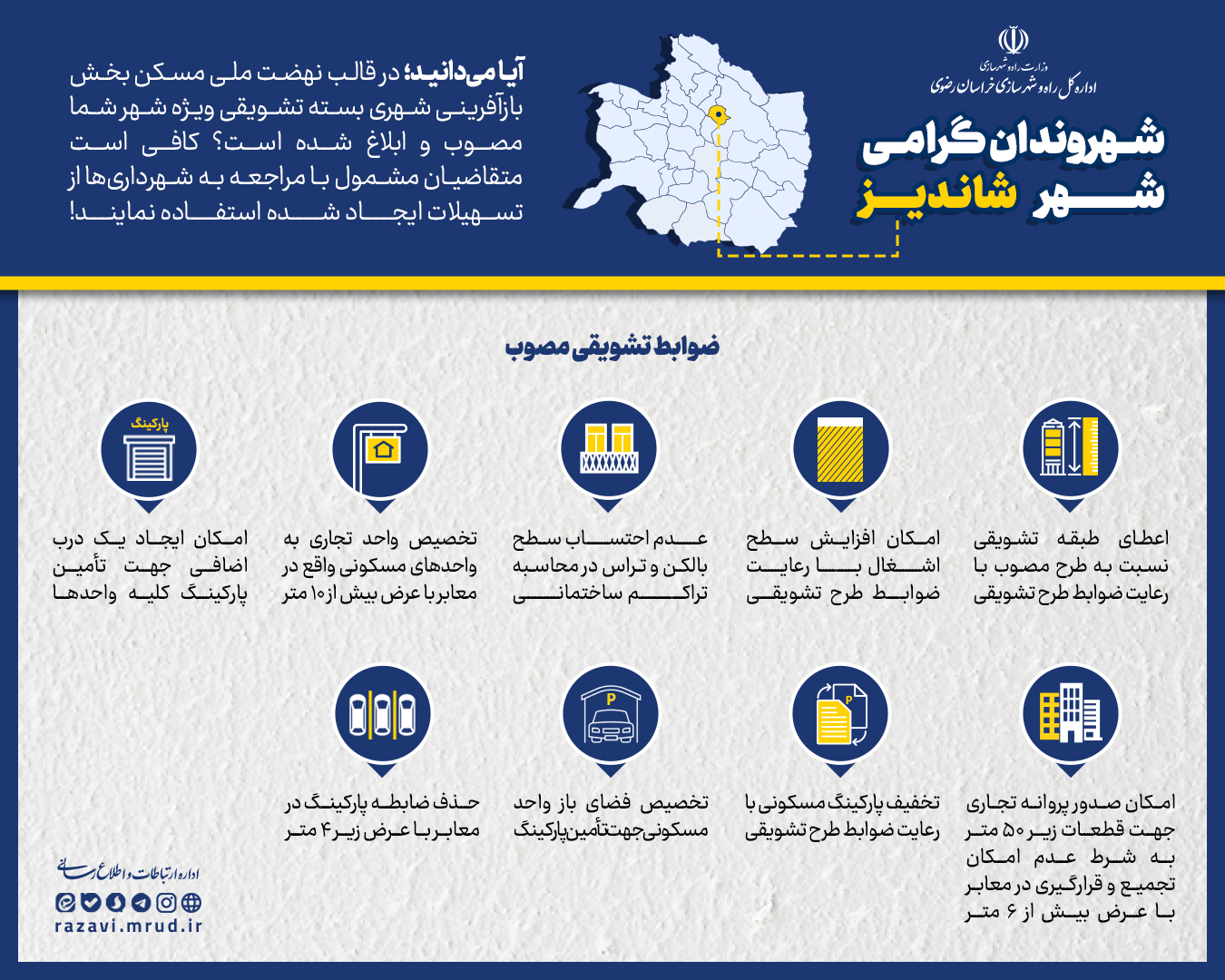 بسته تشویقی نوسازی در بافت فرسوده ویژه شهر شاندیز استان خراسان رضوی