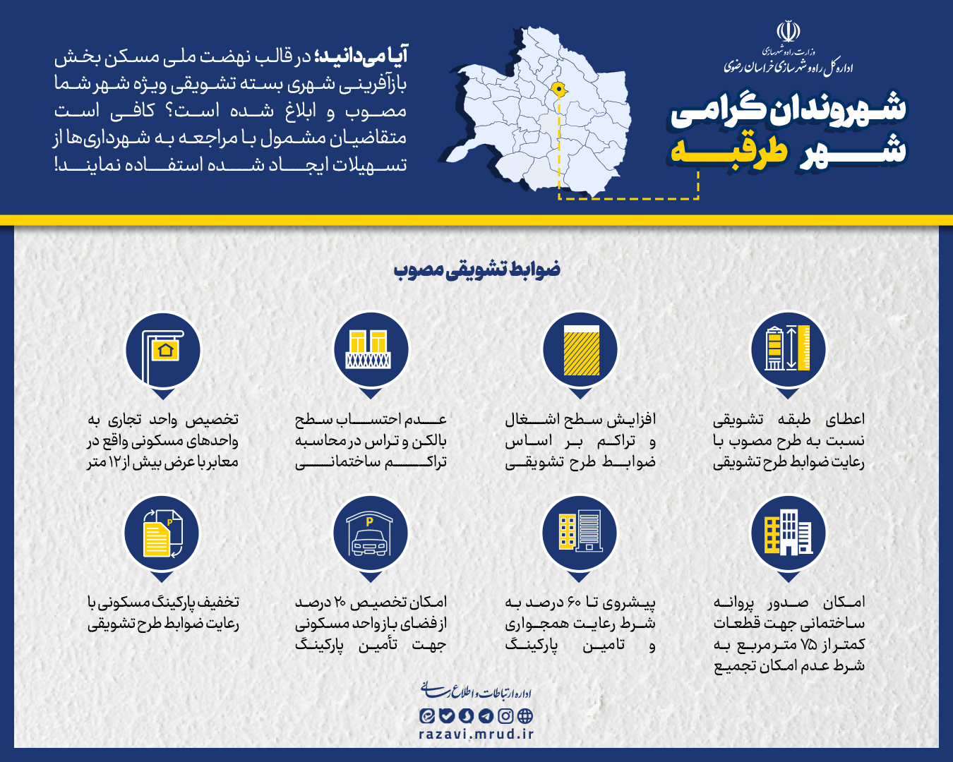 بسته تشویقی نوسازی در بافت فرسوده ویژه شهر طرقبه استان خراسان رضوی