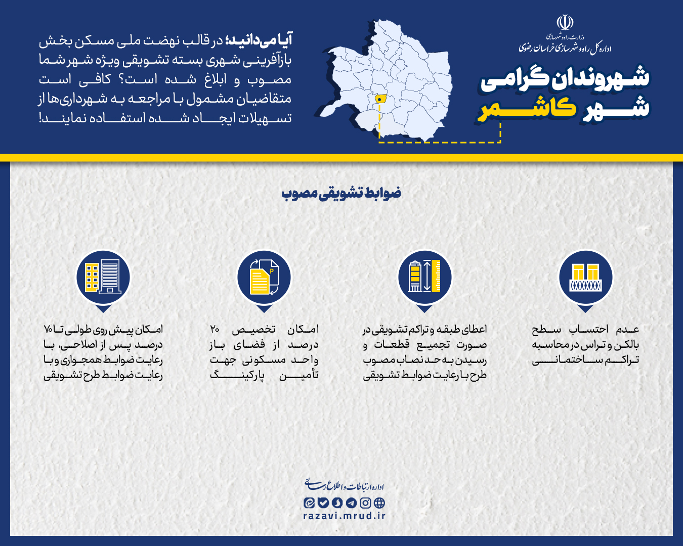 بسته تشویقی نوسازی در بافت فرسوده ویژه شهر کاشمر استان خراسان رضوی
