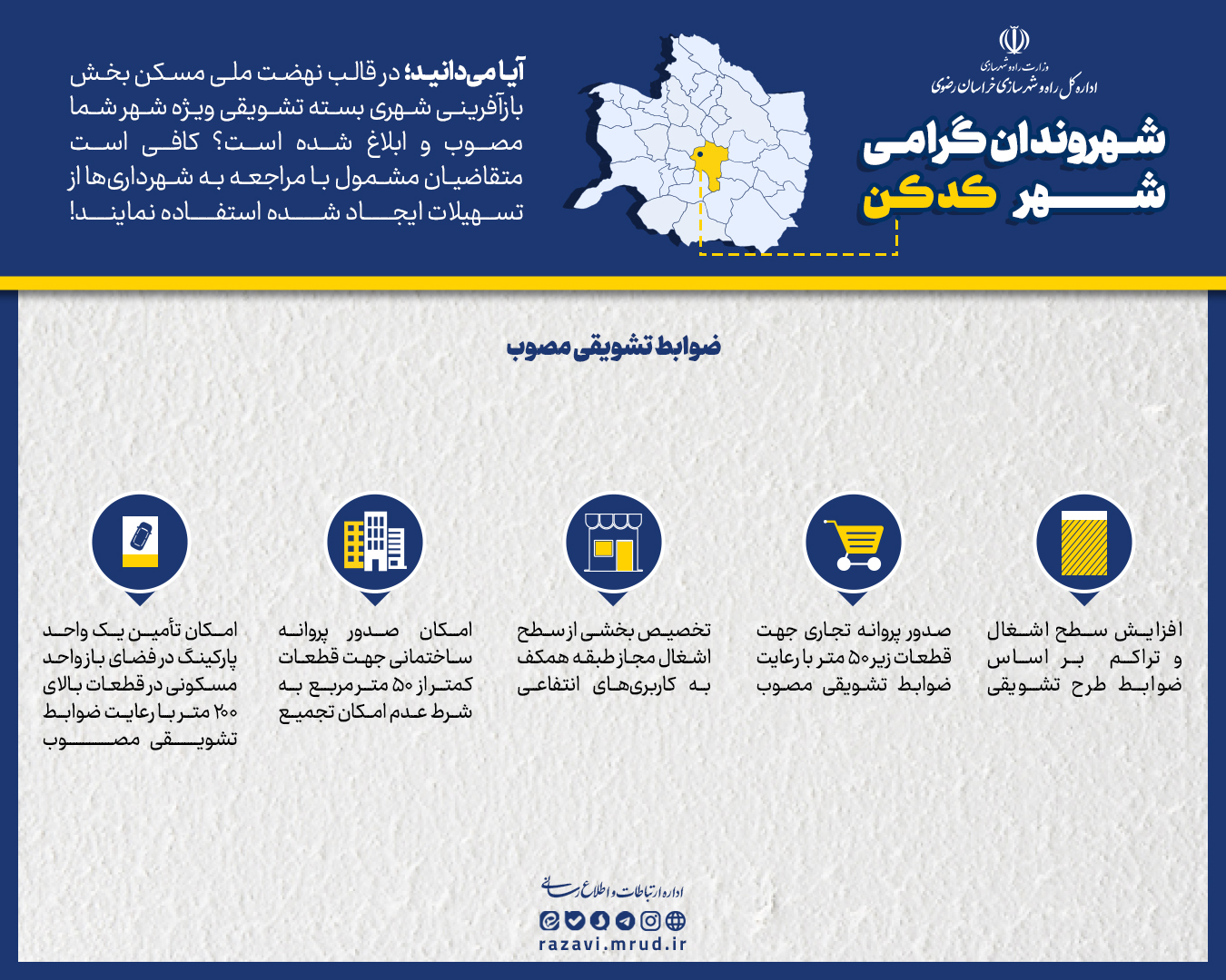 بسته تشویقی نوسازی در بافت فرسوده ویژه شهر کدکن استان خراسان رضوی