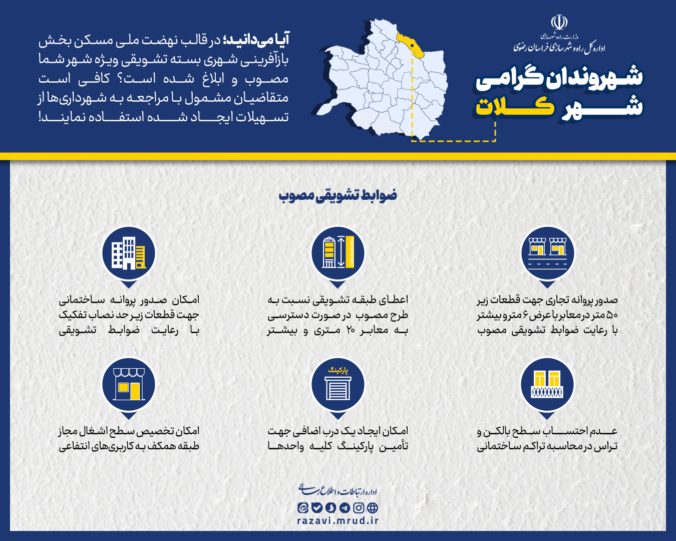 بسته تشویقی نوسازی در بافت فرسوده ویژه شهر کلات استان خراسان رضوی