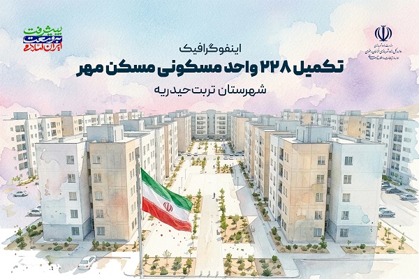 اطلاع‌نگاشت تکمیل ۲۲۸ واحد مسکونی مسکن مهر شهرستان تربت حیدریه در استان خراسان رضوی 
