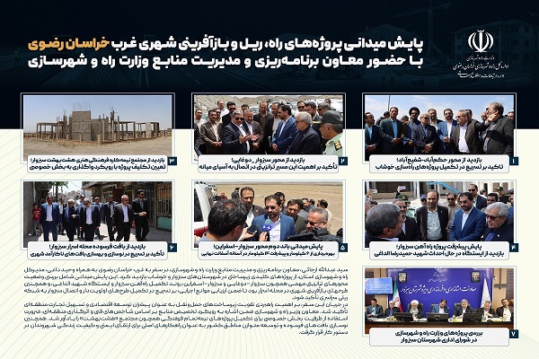 اطلاع نگاشت روایت سفر سیدعبدالله ارجائی معاون برنامه ریزی و مدیریت منابع وزارت راه و شهرسازی در بازدید از استان خراسان رضوی