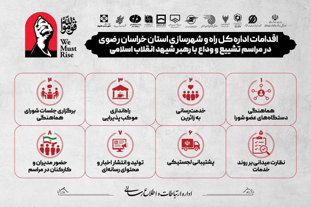 اطلاع نگاشت اقدامات اداره کل راه و شهرسازی استان خراسان رضوی در مراسم تشییع و وداع با رهبر شهید انقلاب اسلامی